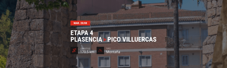 Vuelta Ciclista Plasencia 2024