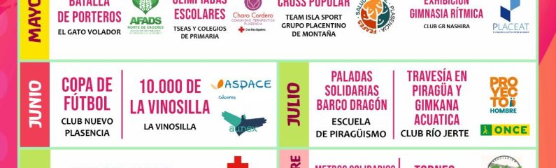 Circuito solidario 2025